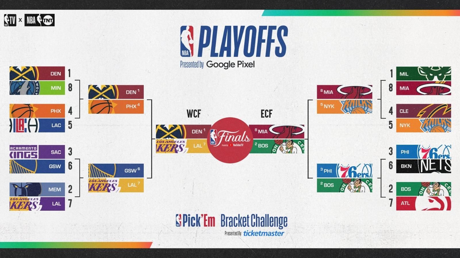 安东尼·爱德华兹代表森林狼出席NBA非洲赛，成联盟新门面
